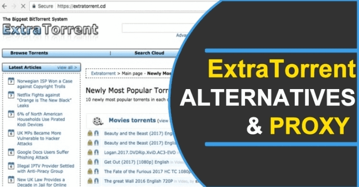 ExtraTorrent Proxy Mirror Sites List 1